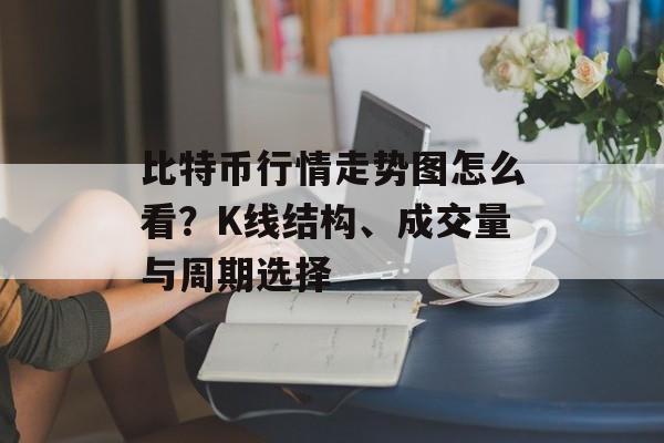 比特币行情走势图怎么看？K线结构、成交量与周期选择